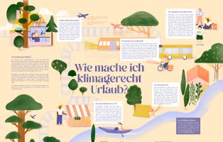 Illustriertes Infoplakat